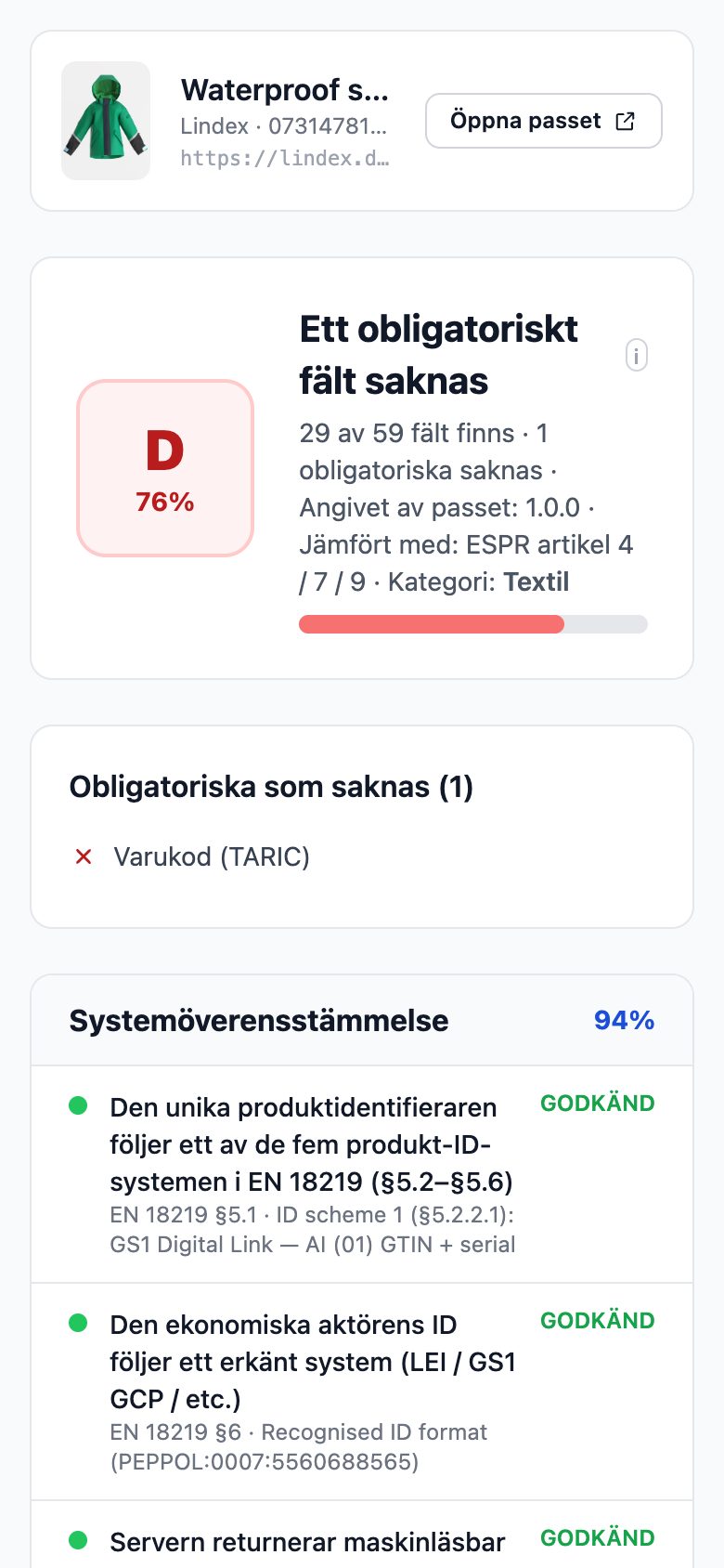 Validatorns rapport om Lindex skaljacka: betyget, poängen och de första kontrollerna