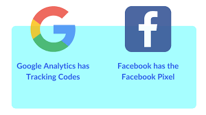 Stöd för Google Analytics och Facebook Pixel.